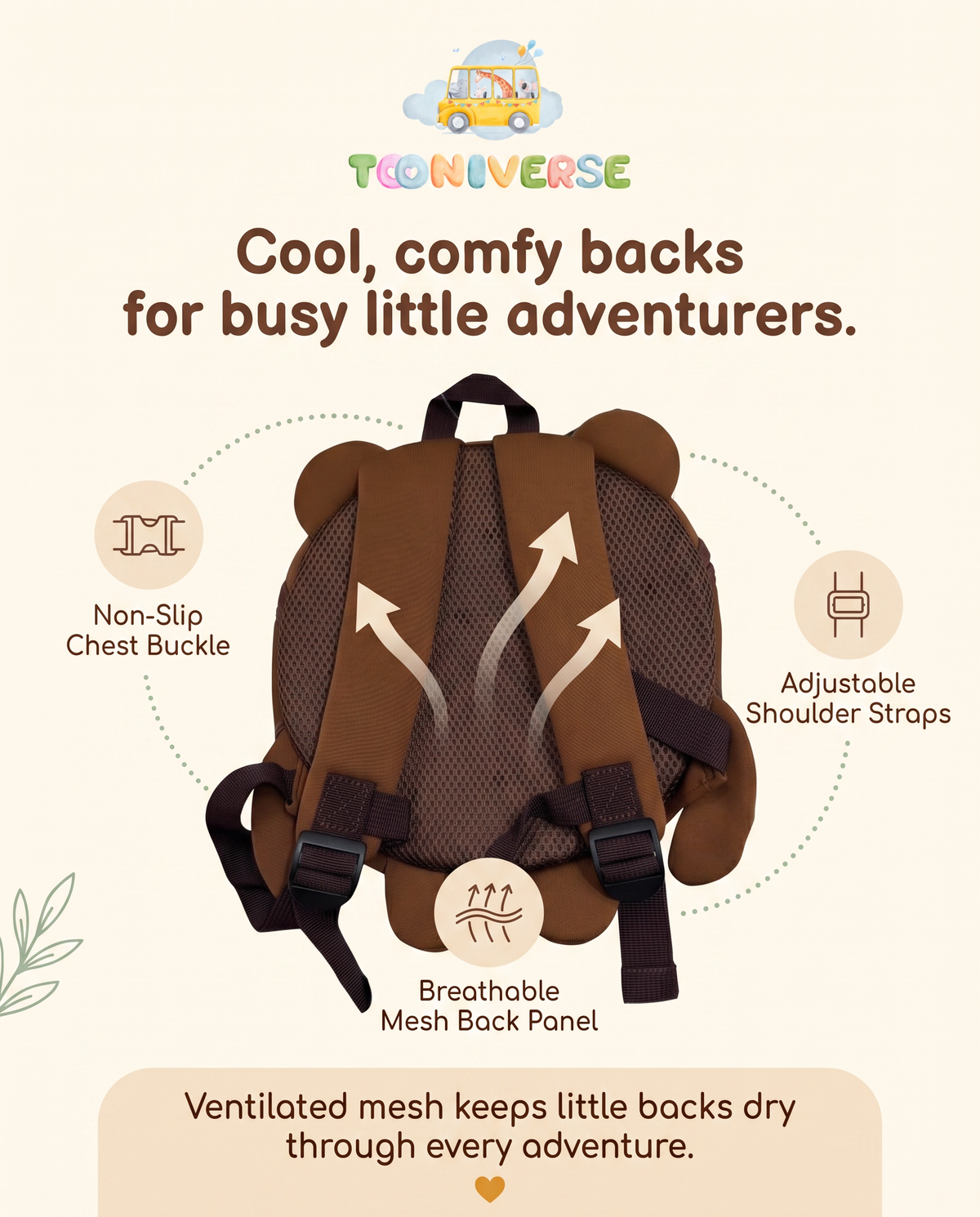 Child wearing Bruno the Bear backpack, back view with size and age guide
