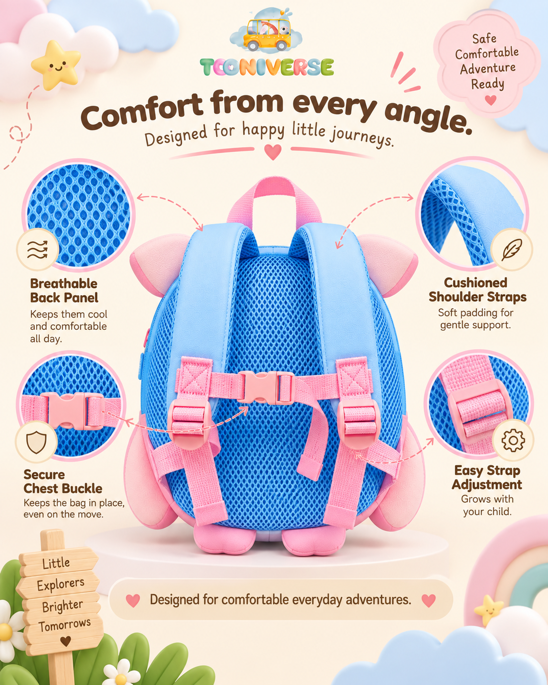 Pip the Piggy backpack back view details: breathable panel, cushioned straps, chest buckle